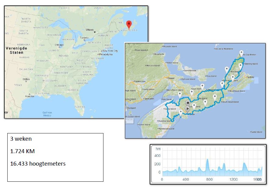 Nova Scotia route